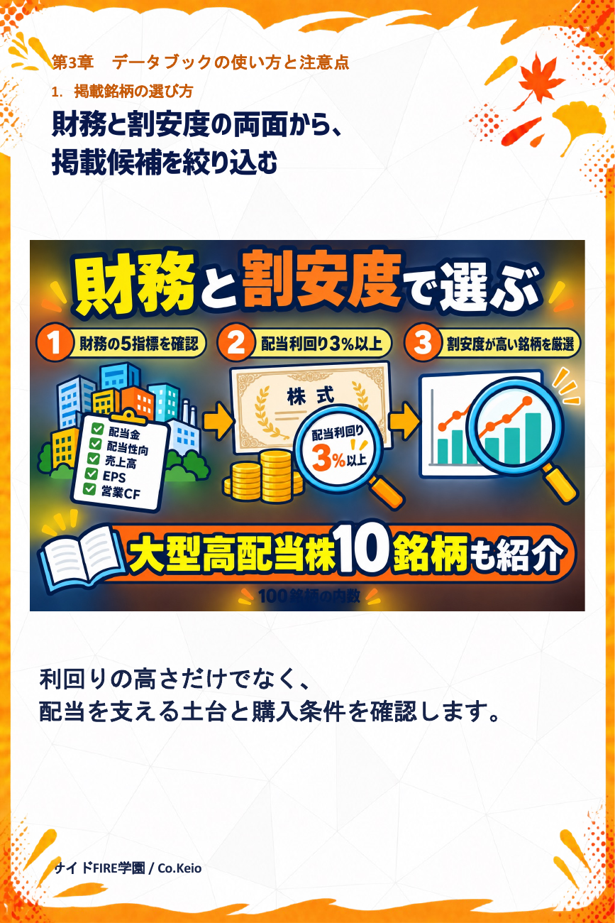 掲載銘柄の選び方のサンプルページ